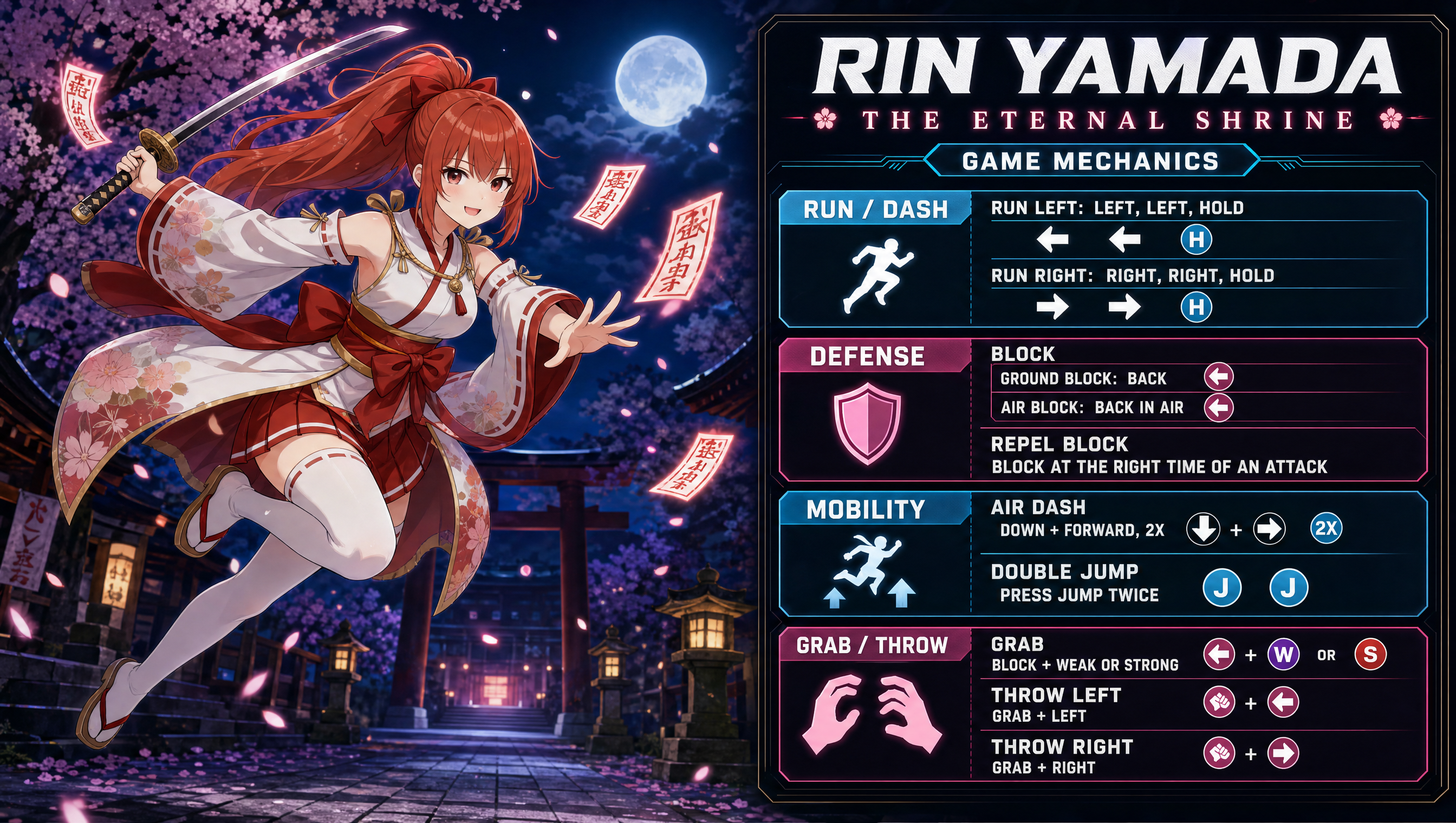 Rin Yamada game mechanics — run/dash, defense, mobility, grab/throw