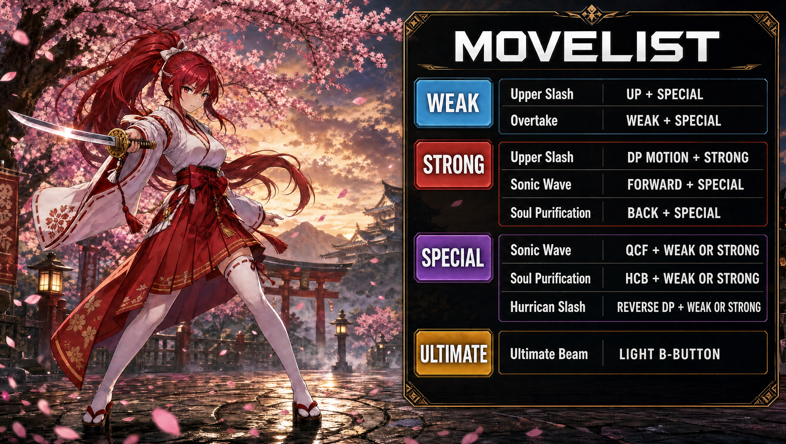 Rin Yamada movelist — weak, strong, special, and ultimate moves